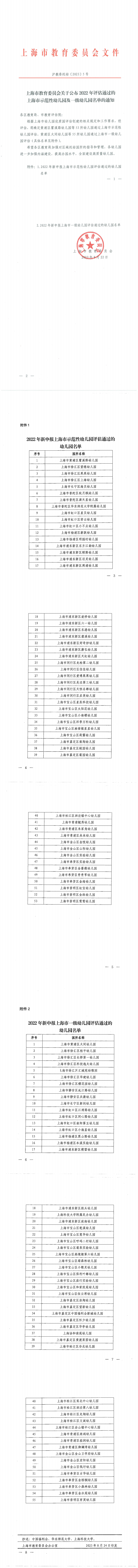 上海市教育委员会关于公布2022年评估通过的上海市示范园幼儿园及一级幼儿园名单的通知_00.png