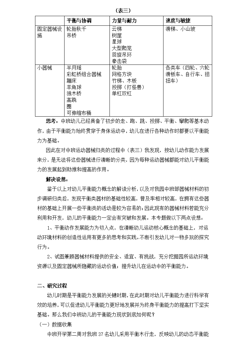 20230310龙山幼儿园 论文投稿 倪雯静 有效提供运动器械促进中班幼儿运动能力发展——以平衡为例_02.png