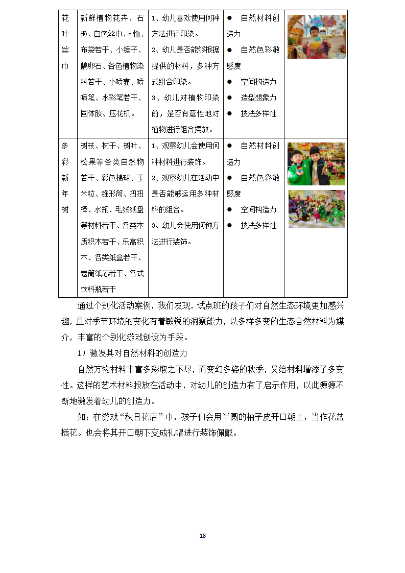 2023.04.18生态美育理念在幼儿园美术教育中的运用（机关建国 沈伊莎）_18.png