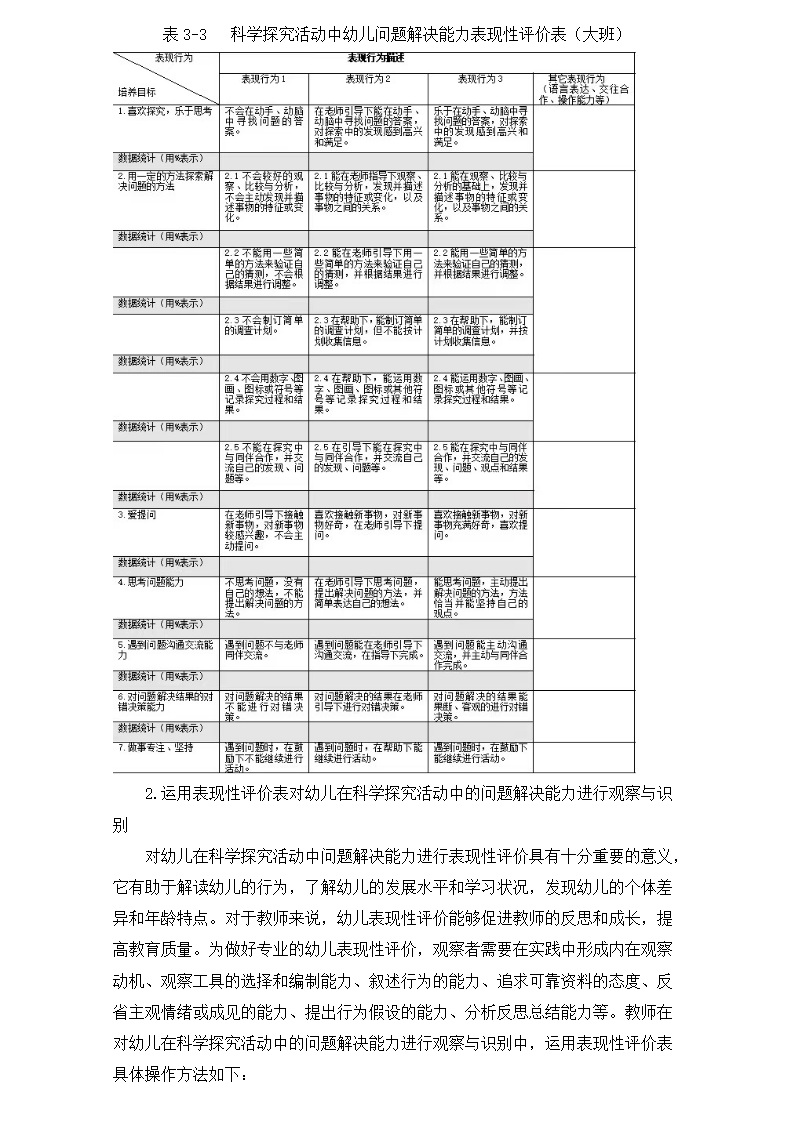 2023.04.18科学探究活动中培养幼儿问题解决能力的实践探索（襄一幼 周勤）(1)(1)_19.png