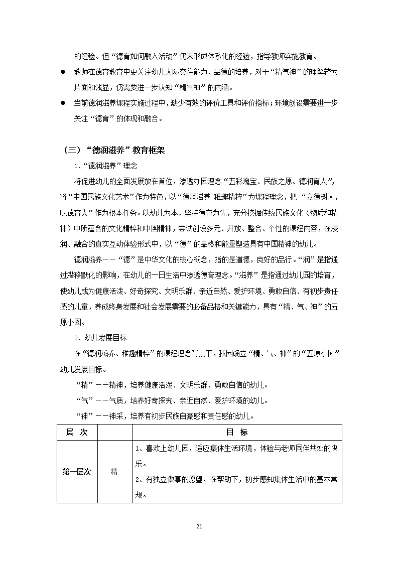 “德润滋养”理念下，培育中华民族“精、气、神”的启蒙教育实践研究（五原路幼儿园 江晓枫）_21.png