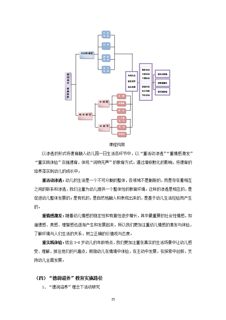 “德润滋养”理念下，培育中华民族“精、气、神”的启蒙教育实践研究（五原路幼儿园 江晓枫）_25.png