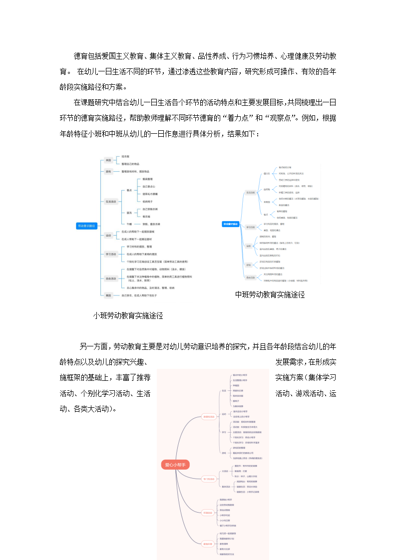 “德润滋养”理念下，培育中华民族“精、气、神”的启蒙教育实践研究（五原路幼儿园 江晓枫）_26.png