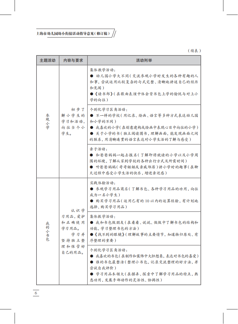 20200601 上海市幼儿园幼小衔接活动指导意见(修订稿)_05.png