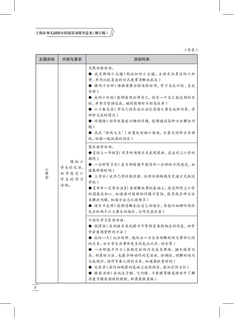 20200601 上海市幼儿园幼小衔接活动指导意见(修订稿)_07.png