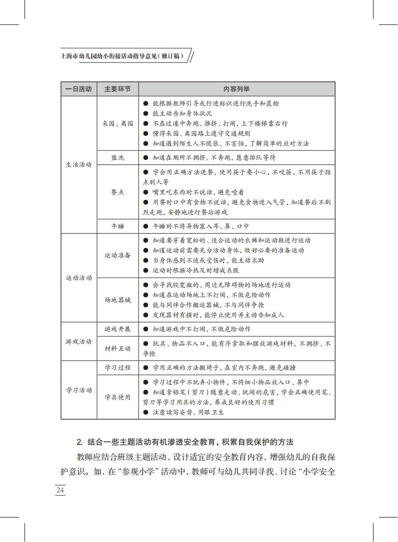 20200601 上海市幼儿园幼小衔接活动指导意见(修订稿)_23.png