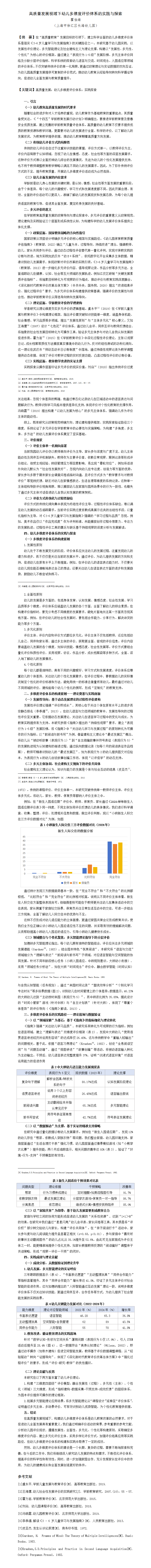 高质量发展视域下幼儿多维度评价体系的实践与探索(长海 瞿佳维 )_01.png