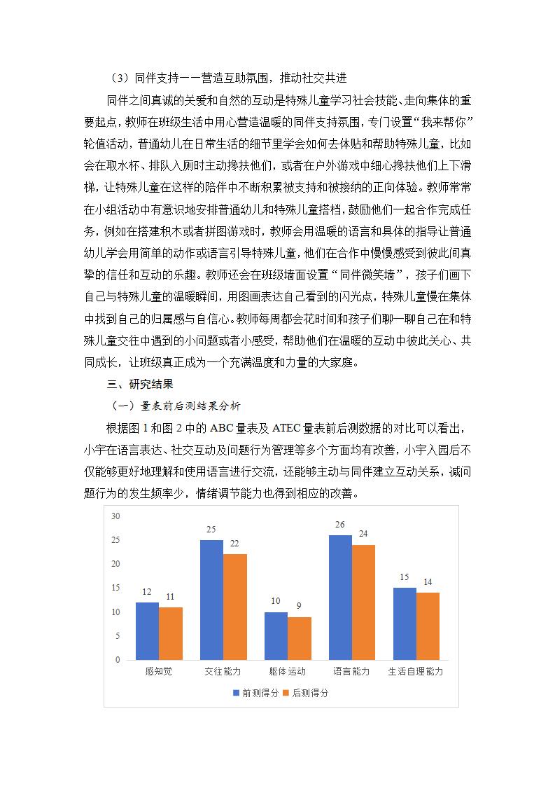 20250610自闭症谱系幼儿融合教育环境支持策略研究（龙山 刘岑）_09.jpg