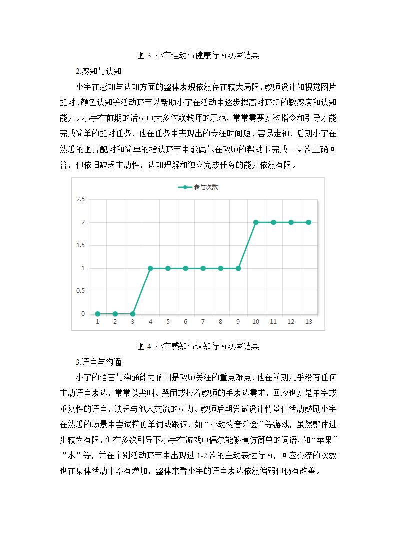20250610自闭症谱系幼儿融合教育环境支持策略研究（龙山 刘岑）_11.jpg
