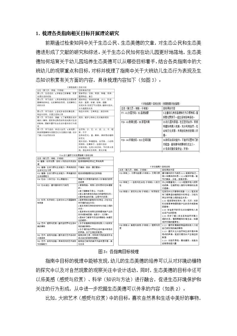 生态公民视角下培育大班幼儿生态美德的实证研究（徐汇区益思幼儿园 王姗姗）_09.jpg