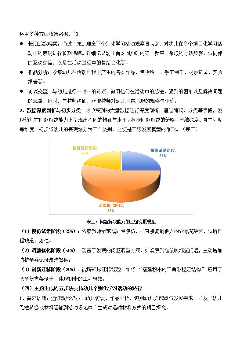基于项目化学习(PBL）理论成果，支持大班个别化学习活动的实践研究(梅陇幼 归来）_12.jpg