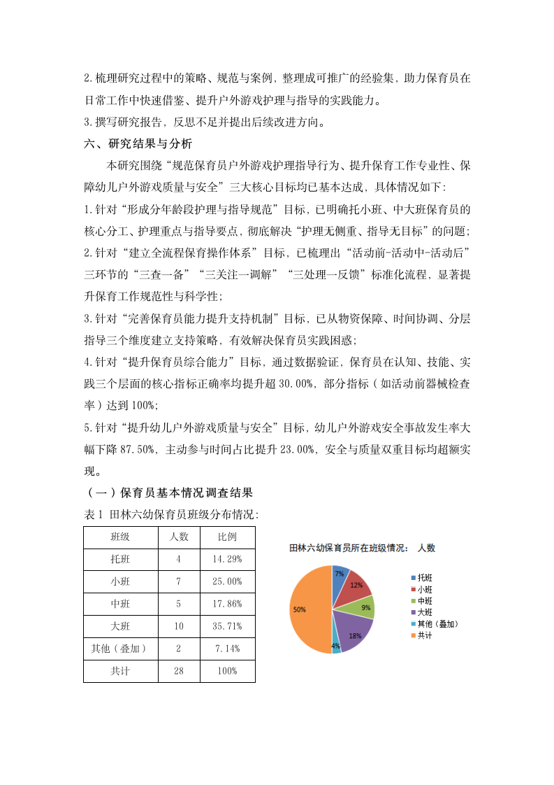 20251022提升保育员对3-6岁幼儿户外游戏护理与指导能力的实践研究  （田六 虞敏怡）_04.png