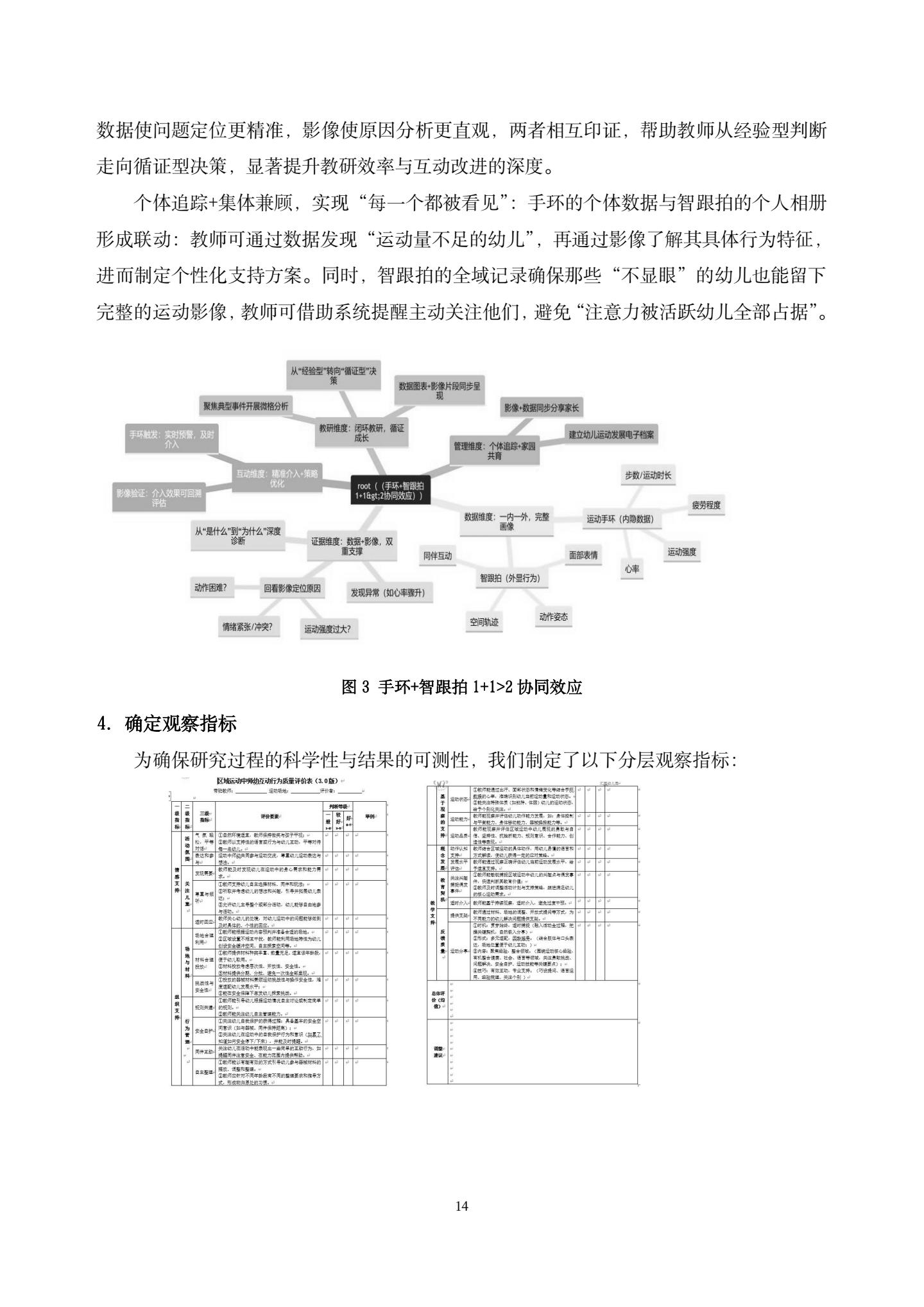 20260421智能工具赋能大班区域运动中师幼互动质量提升的实践研究——以运动手环与智跟拍系统协同应用为例（汇霖 倪婷）_14.png
