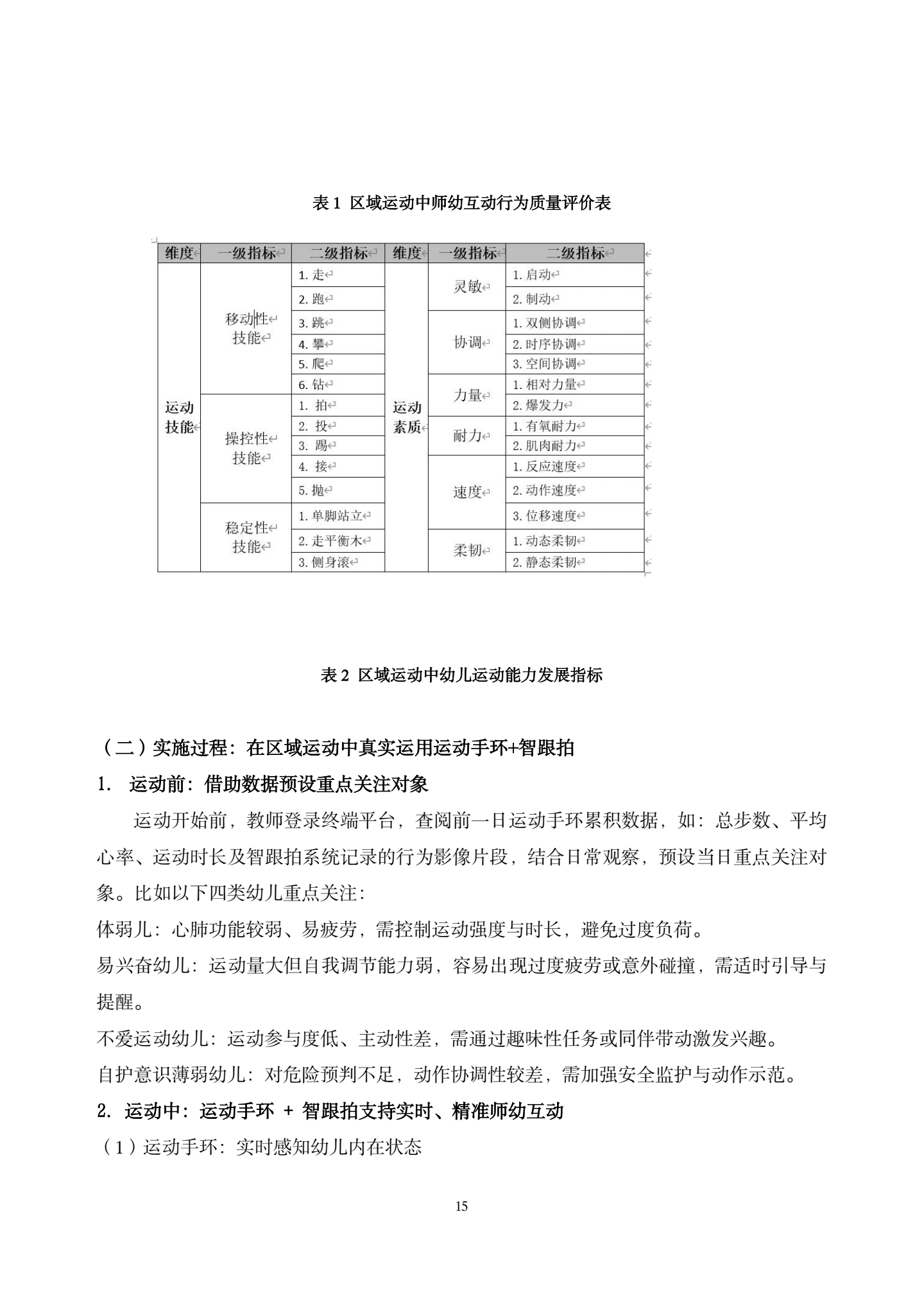 20260421智能工具赋能大班区域运动中师幼互动质量提升的实践研究——以运动手环与智跟拍系统协同应用为例（汇霖 倪婷）_15.png