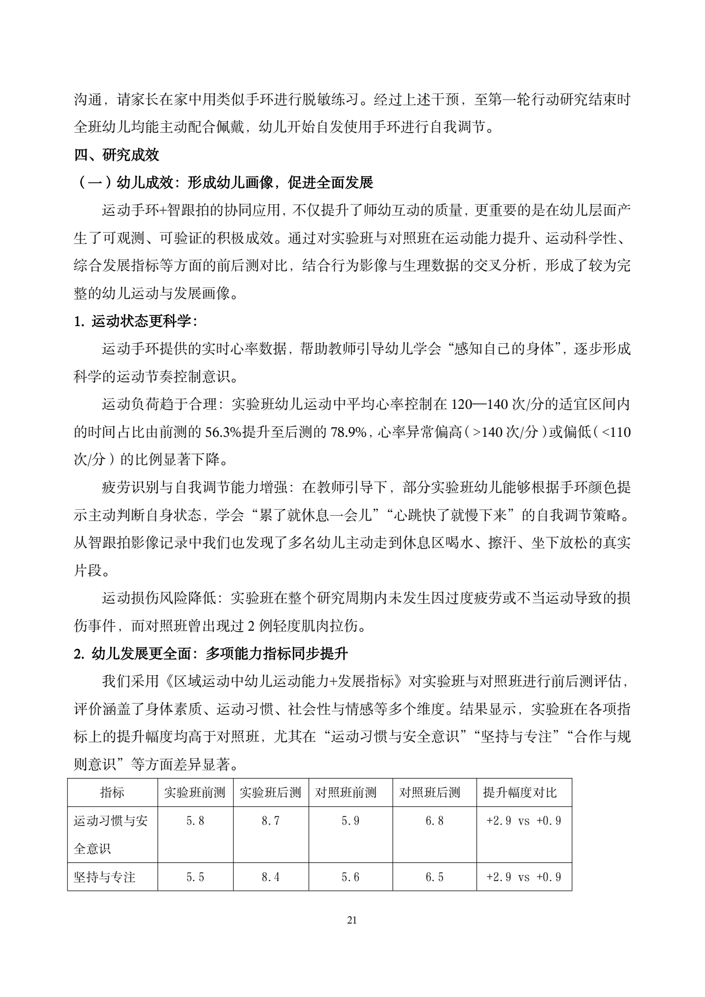 20260421智能工具赋能大班区域运动中师幼互动质量提升的实践研究——以运动手环与智跟拍系统协同应用为例（汇霖 倪婷）_21.png