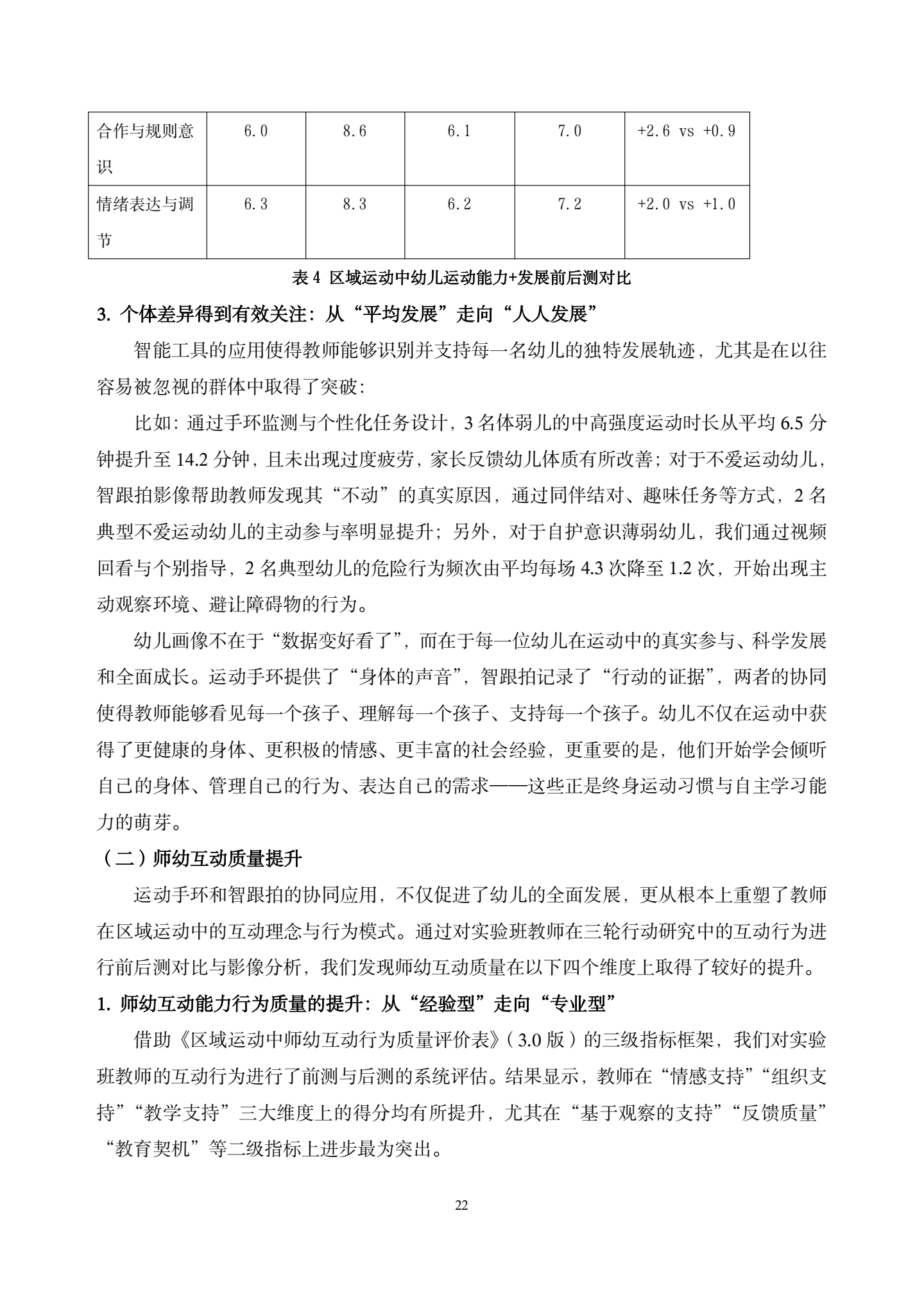 20260421智能工具赋能大班区域运动中师幼互动质量提升的实践研究——以运动手环与智跟拍系统协同应用为例（汇霖 倪婷）_22.png