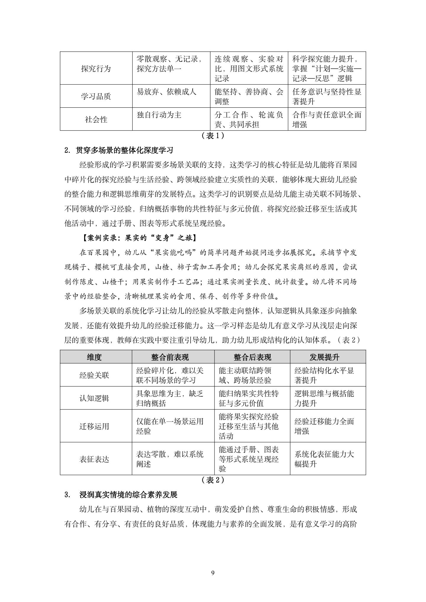 20260421挖掘“百果园”资源，探究大班幼儿有意义学习的策略（果果 孙晓琳）_09.png