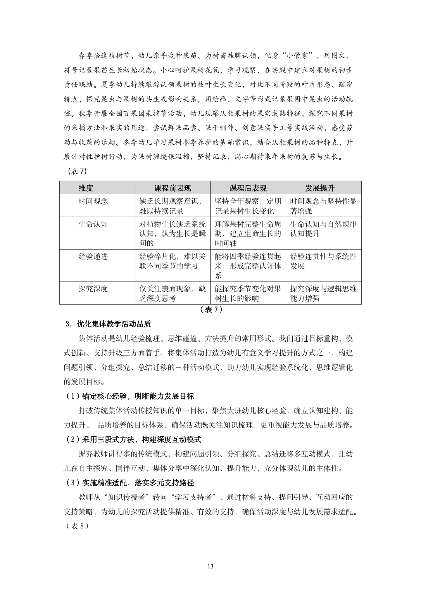 20260421挖掘“百果园”资源，探究大班幼儿有意义学习的策略（果果 孙晓琳）_13.png
