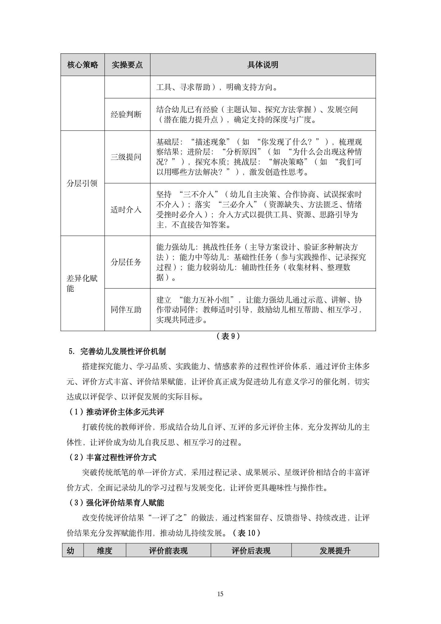 20260421挖掘“百果园”资源，探究大班幼儿有意义学习的策略（果果 孙晓琳）_15.png