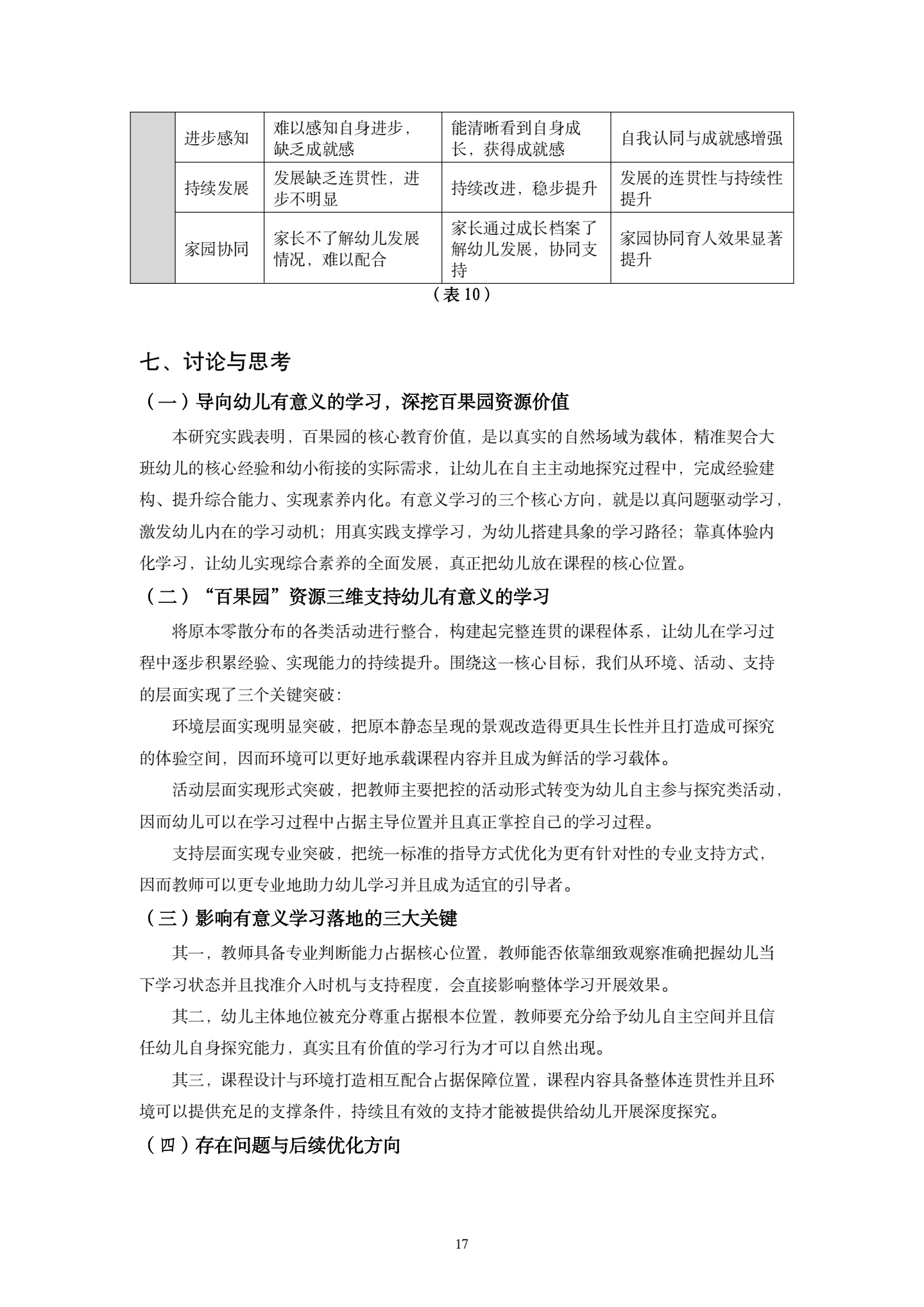 20260421挖掘“百果园”资源，探究大班幼儿有意义学习的策略（果果 孙晓琳）_17.png