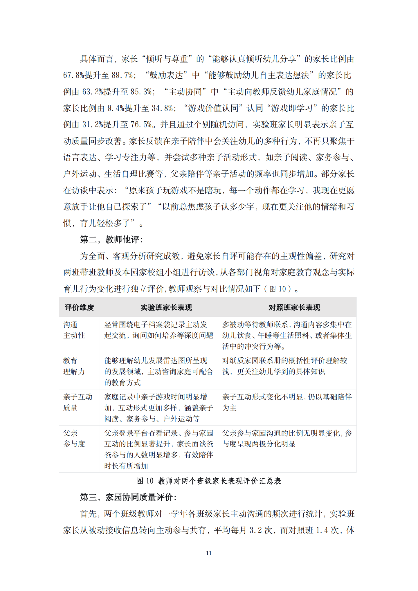 20260421数字赋能·观念重塑：学前电子成长档案袋赋能家庭教育的实践与反思（科技逸夫 龚文姬）_11.png