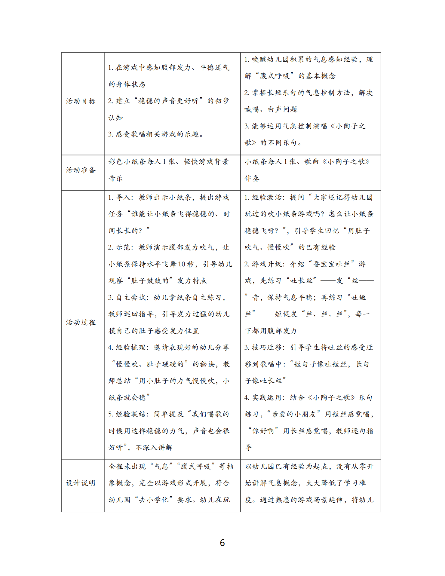 20260421儿童歌唱能力连续性发展的幼小衔接实践研究（龙华 马晓琳）_06.png
