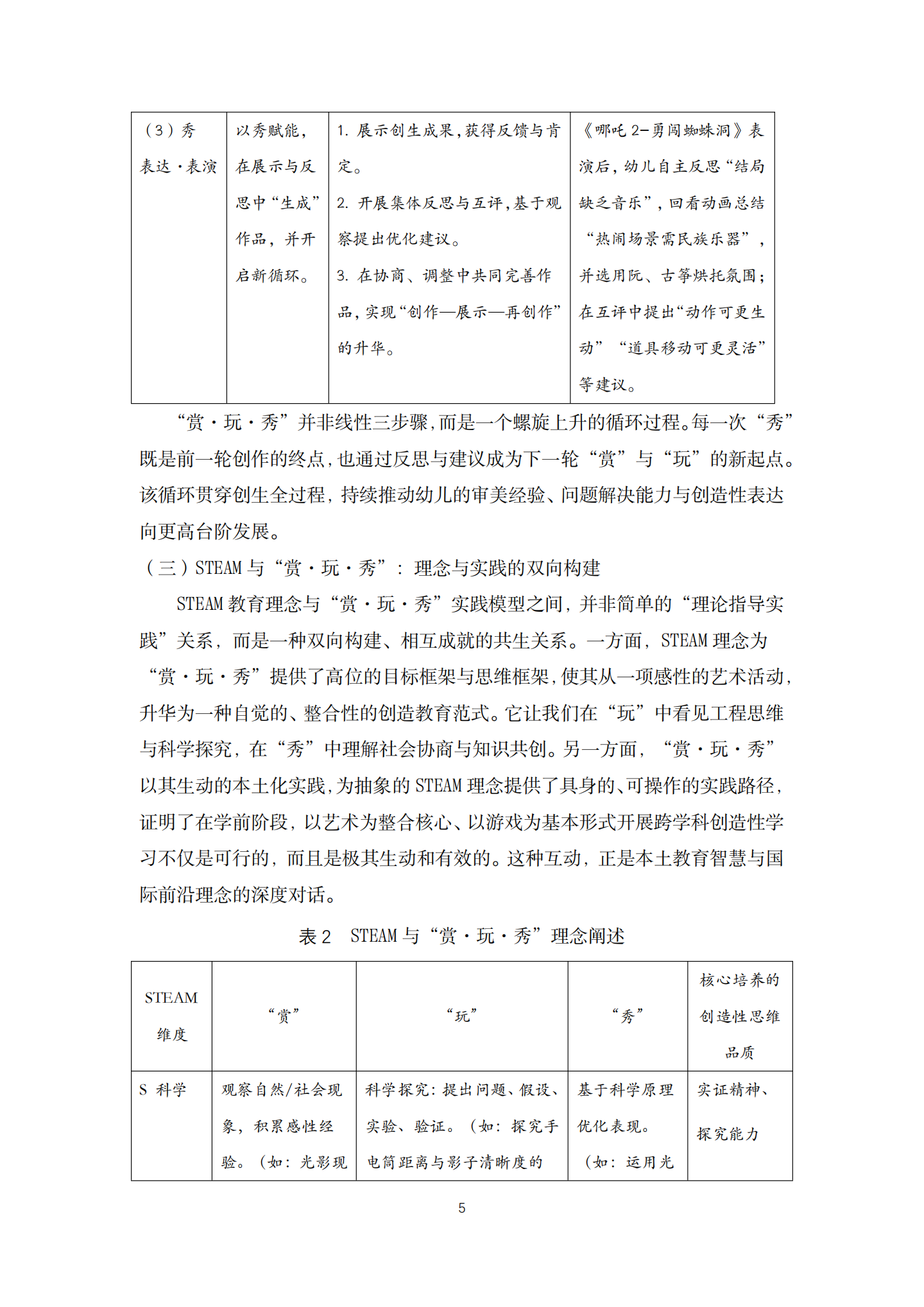 20260421 STEAM视野下的赏玩秀促进幼儿发展的实践研究（艺树 莫瑶）_05.png