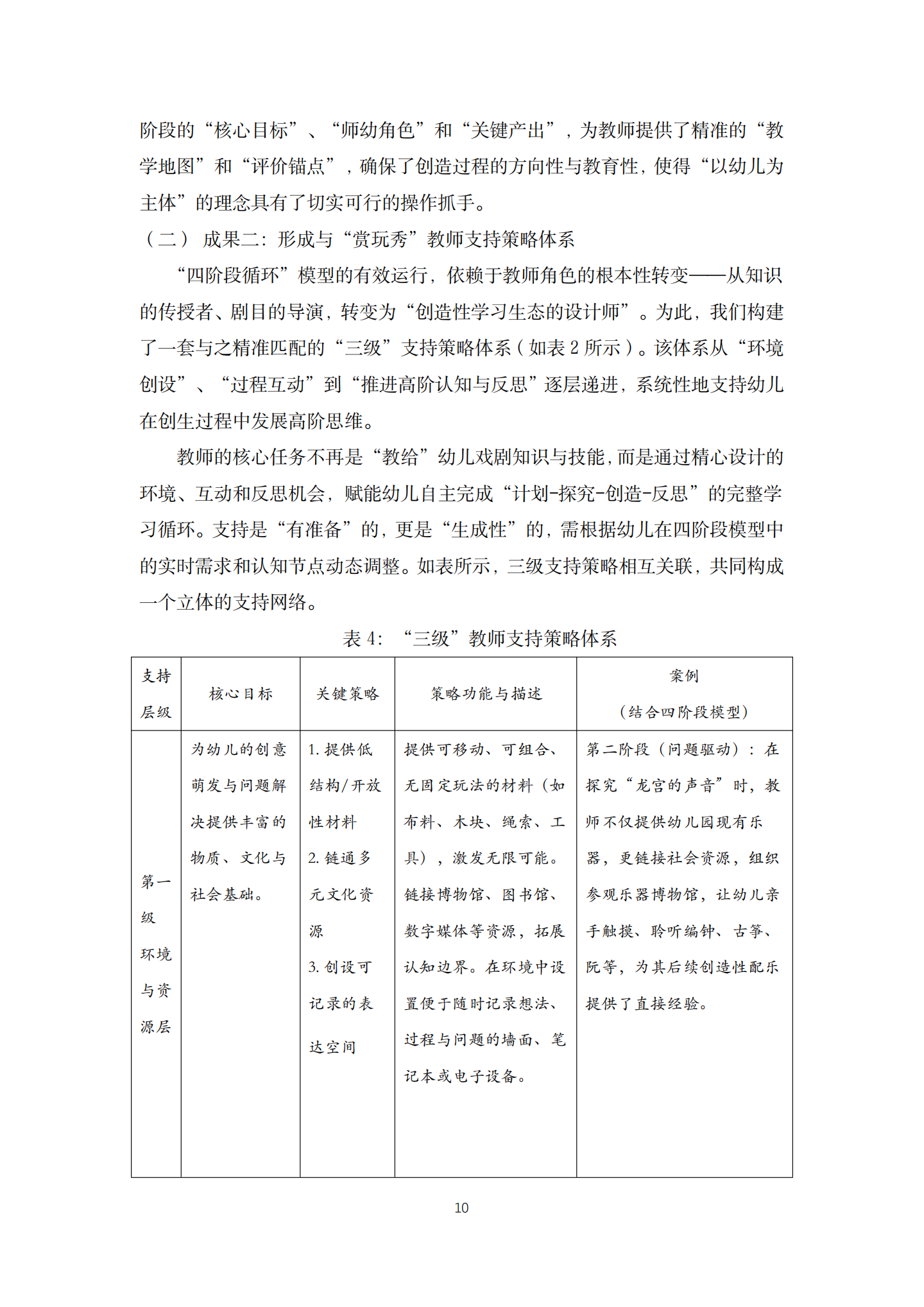 20260421 STEAM视野下的赏玩秀促进幼儿发展的实践研究（艺树 莫瑶）_10.png