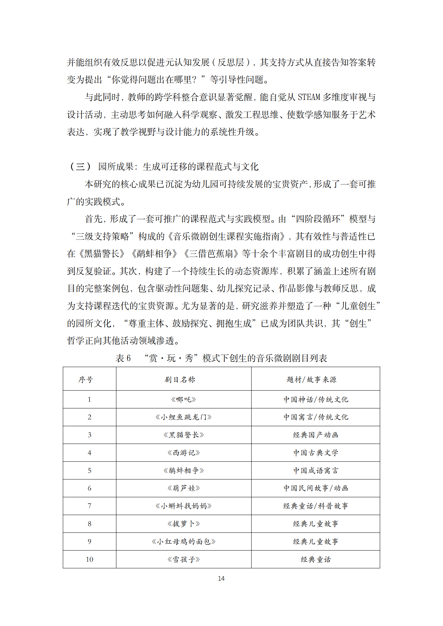 20260421 STEAM视野下的赏玩秀促进幼儿发展的实践研究（艺树 莫瑶）_14.png