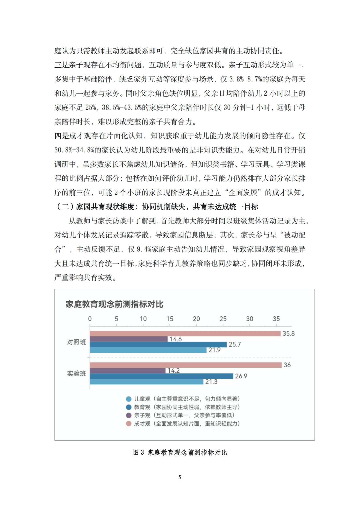 20260421数字赋能·观念重塑：学前电子成长档案袋赋能家庭教育的实践与反思（科技逸夫 龚文姬）_05.png