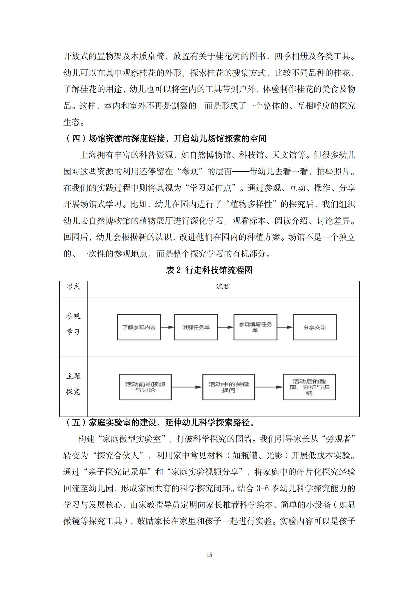 儿童发展优先理念下，有效创设幼儿园科学探索空间的实践研究（ 五原 许燕毅）_15.jpg