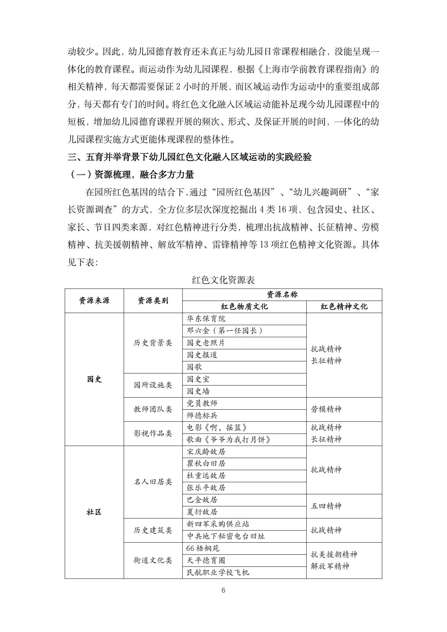 五育并举背景下幼儿园红色文化融入区域运动的实践研究（机关建国 高姗）_06.jpg