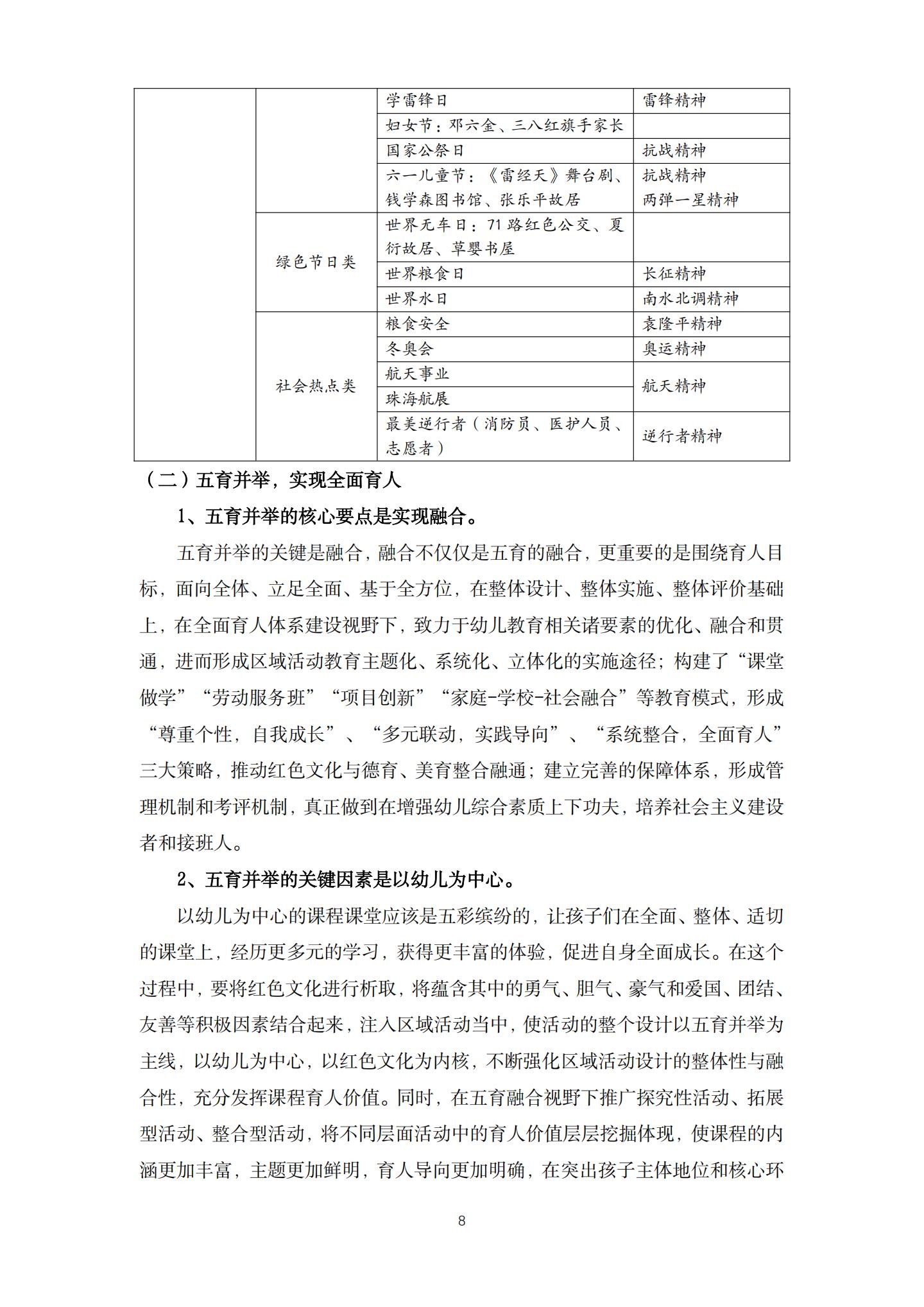 五育并举背景下幼儿园红色文化融入区域运动的实践研究（机关建国 高姗）_08.jpg