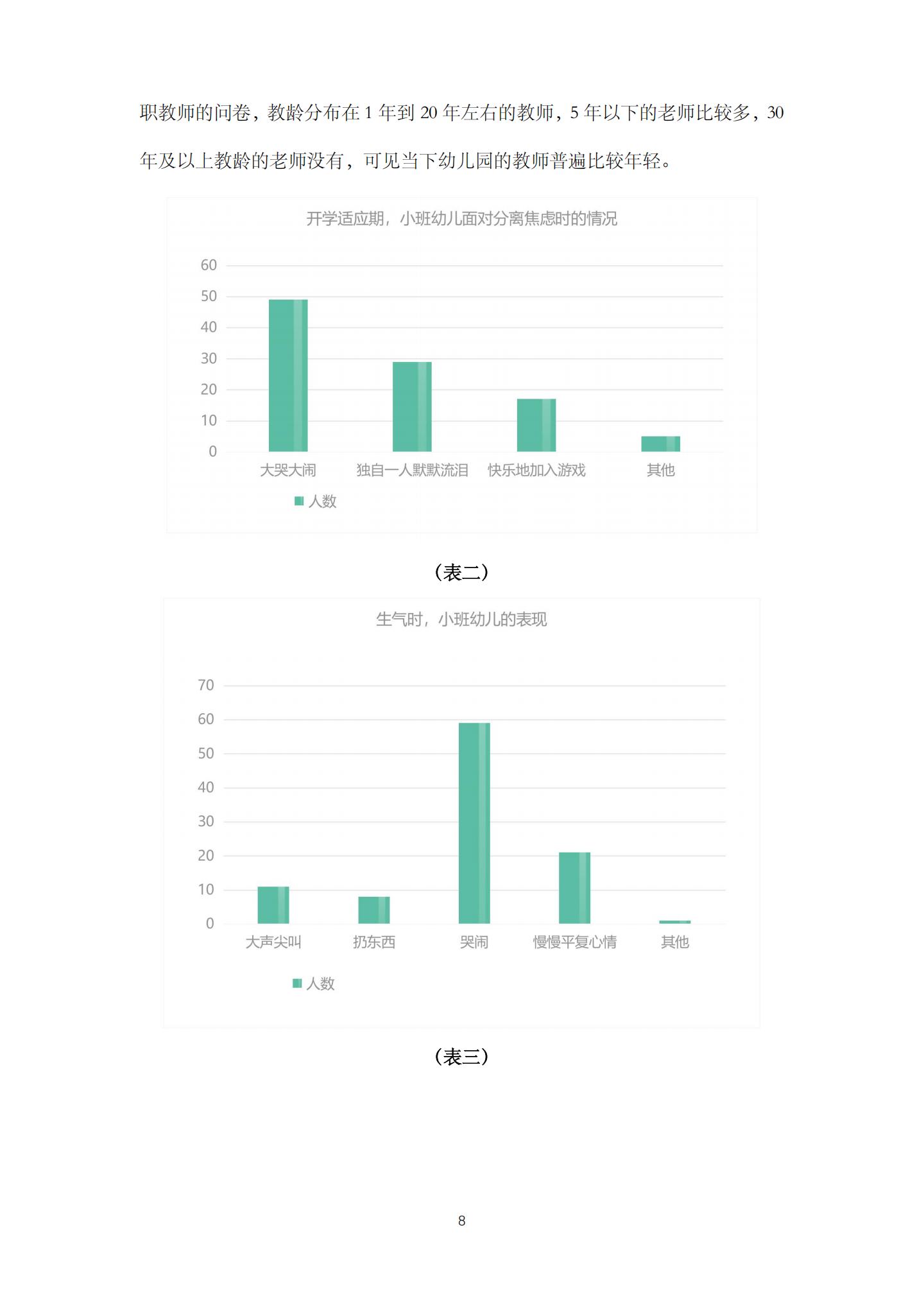 校家社联动，促进小班幼儿情绪管理的实践研究（机关建国 庄琰）_08.jpg