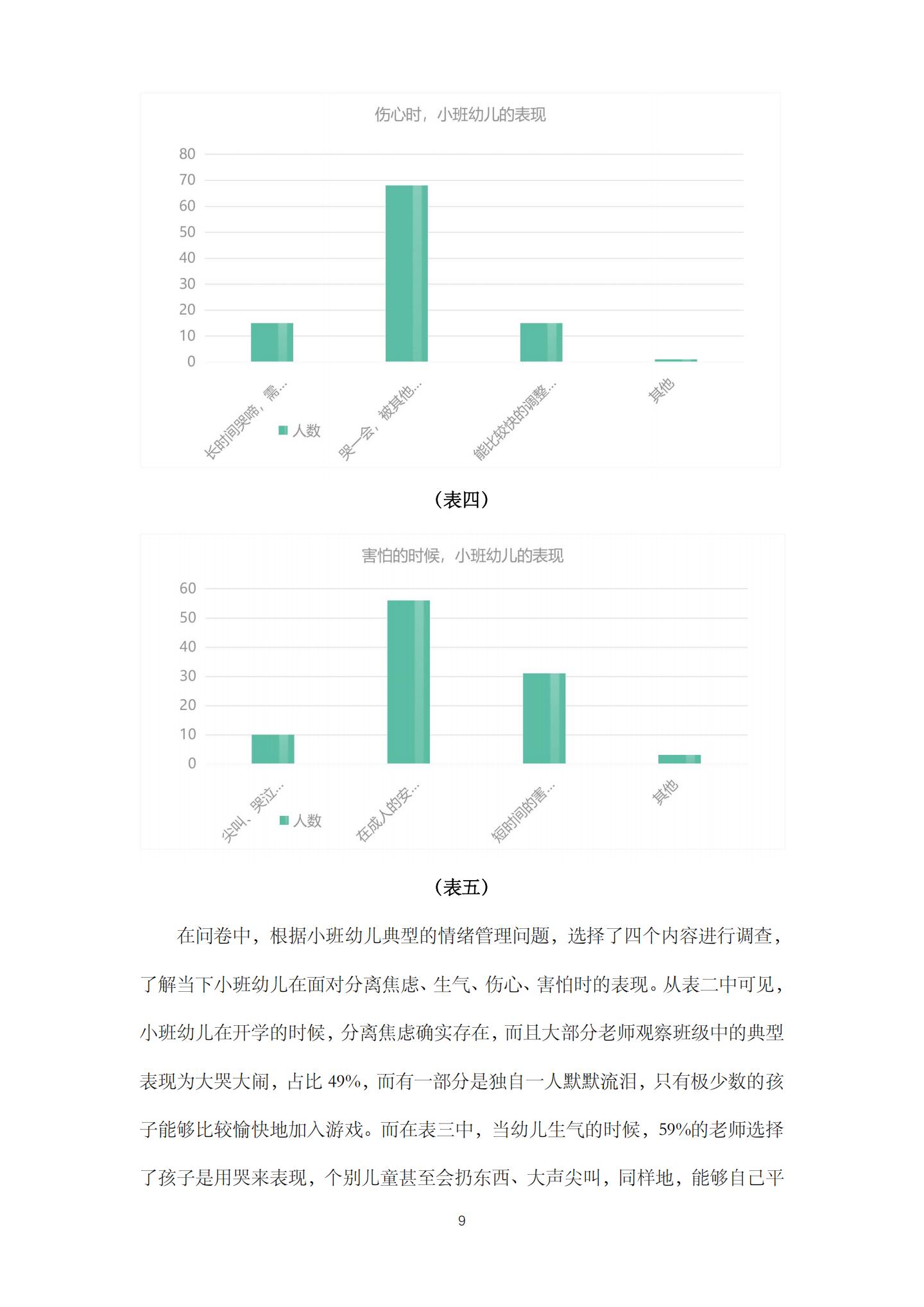 校家社联动，促进小班幼儿情绪管理的实践研究（机关建国 庄琰）_09.jpg