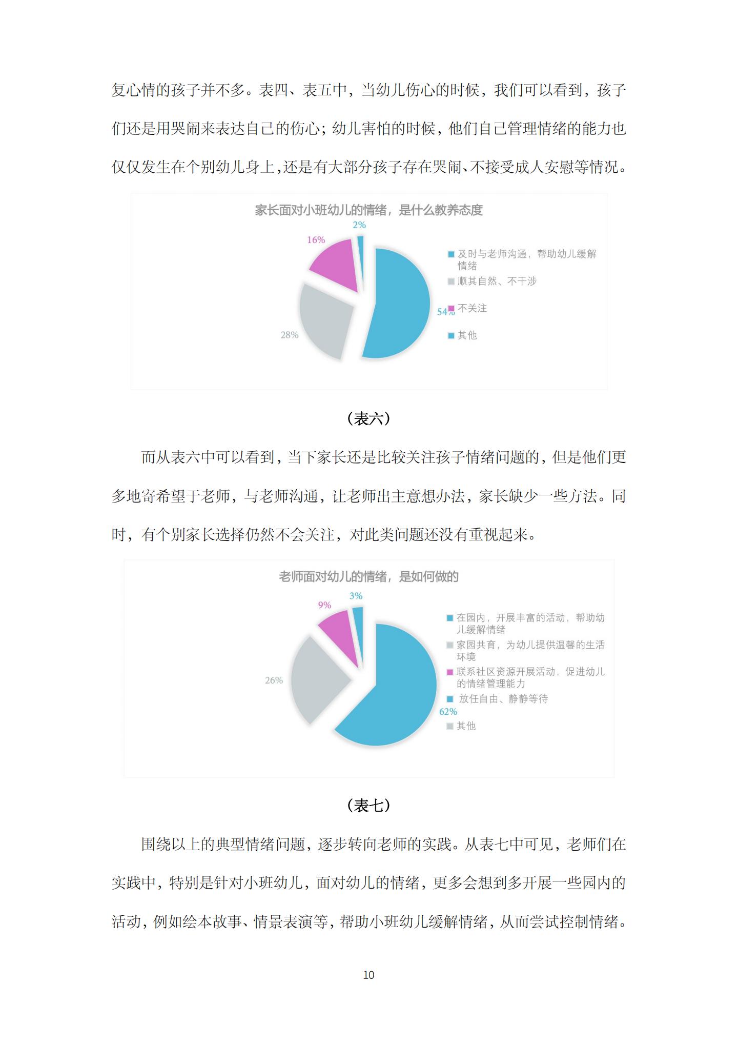 校家社联动，促进小班幼儿情绪管理的实践研究（机关建国 庄琰）_10.jpg