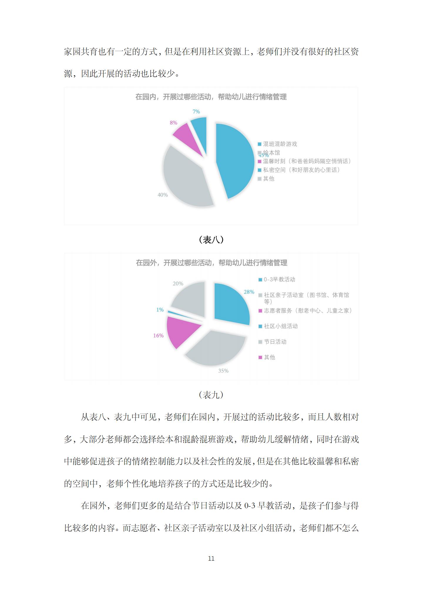 校家社联动，促进小班幼儿情绪管理的实践研究（机关建国 庄琰）_11.jpg
