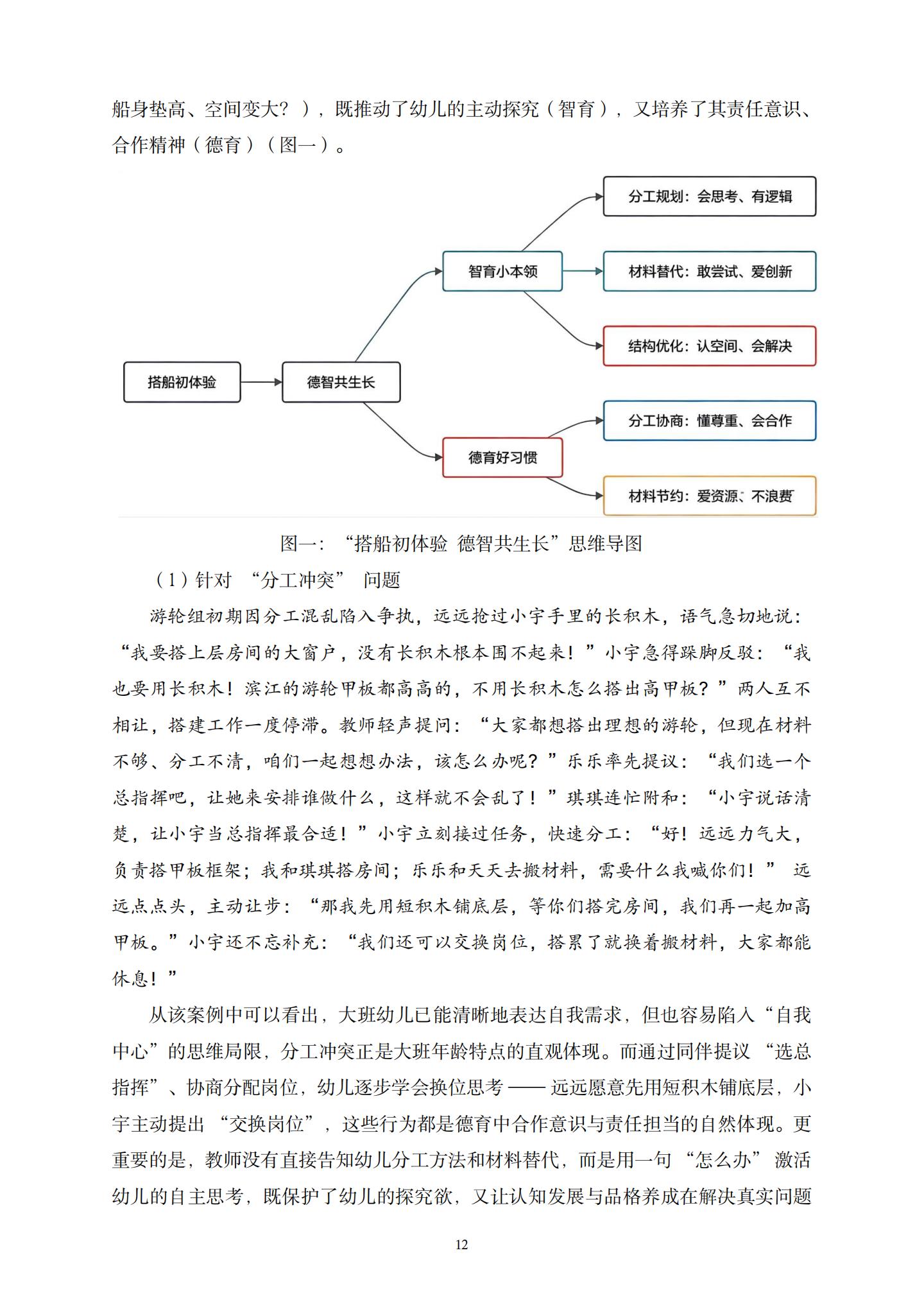 “船”承五育，建构启思——大班建构游戏与五育融合的实践研究（长二 董春妹）_12.jpg