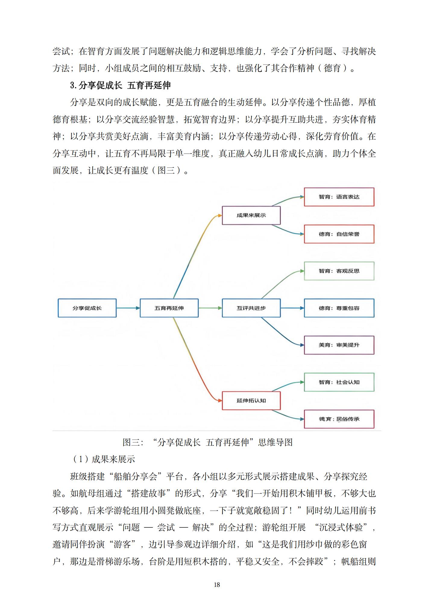“船”承五育，建构启思——大班建构游戏与五育融合的实践研究（长二 董春妹）_18.jpg