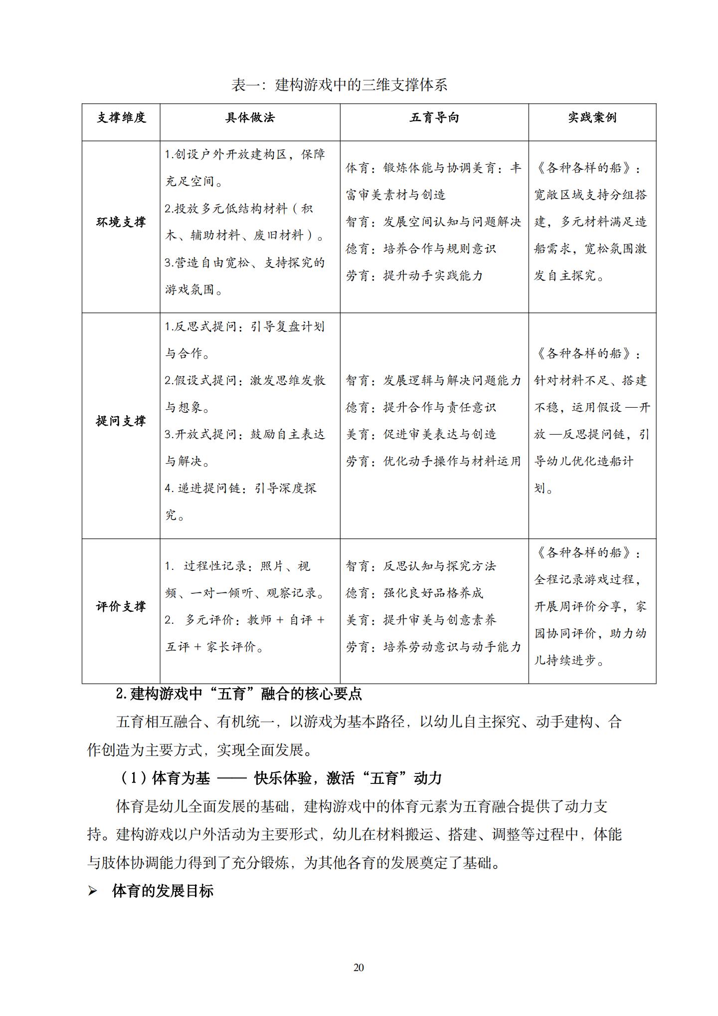 “船”承五育，建构启思——大班建构游戏与五育融合的实践研究（长二 董春妹）_20.jpg