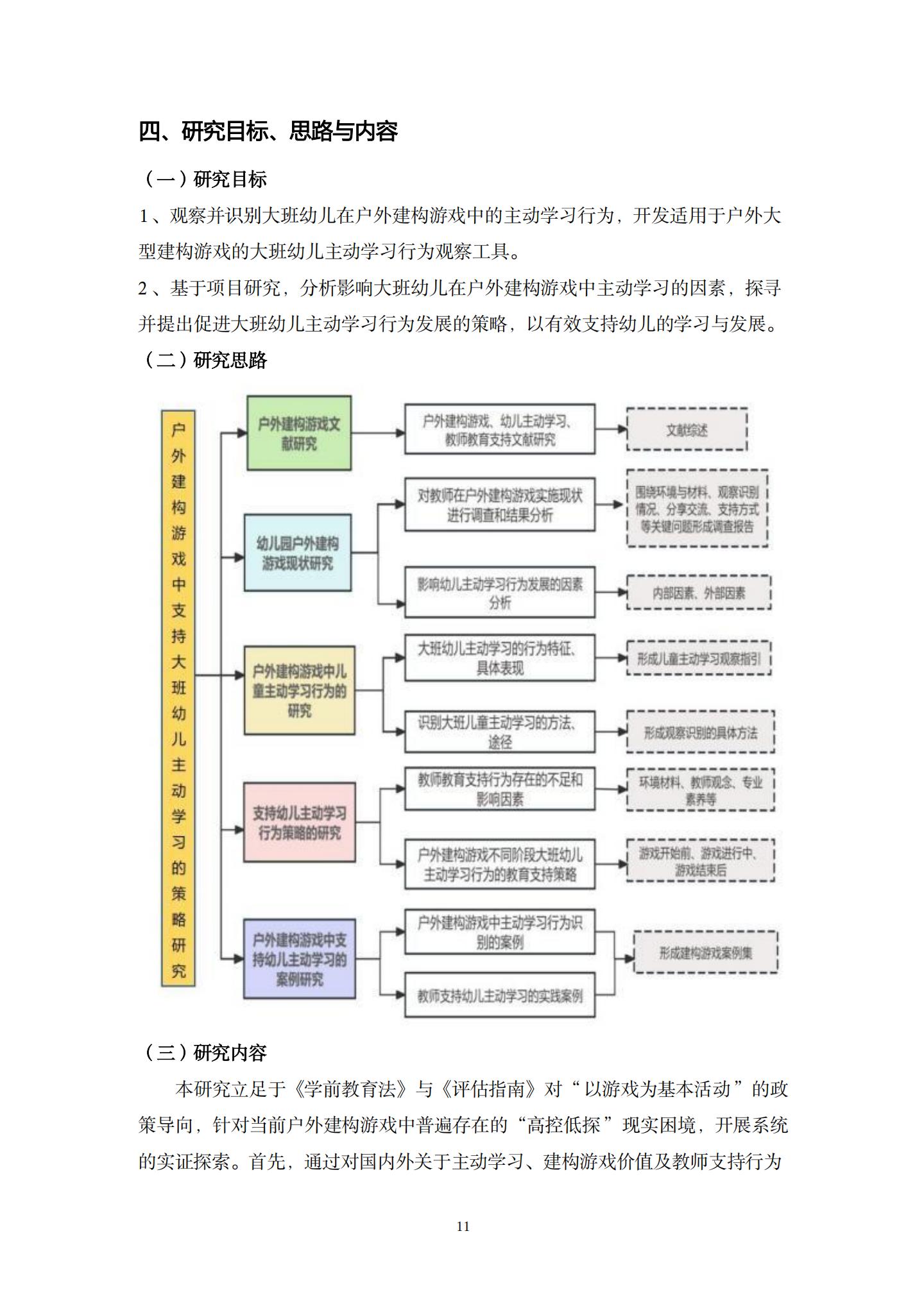 20260426户外建构游戏中支持大班幼儿主动学习的策略研究 （望德 范芸英）_11.jpg