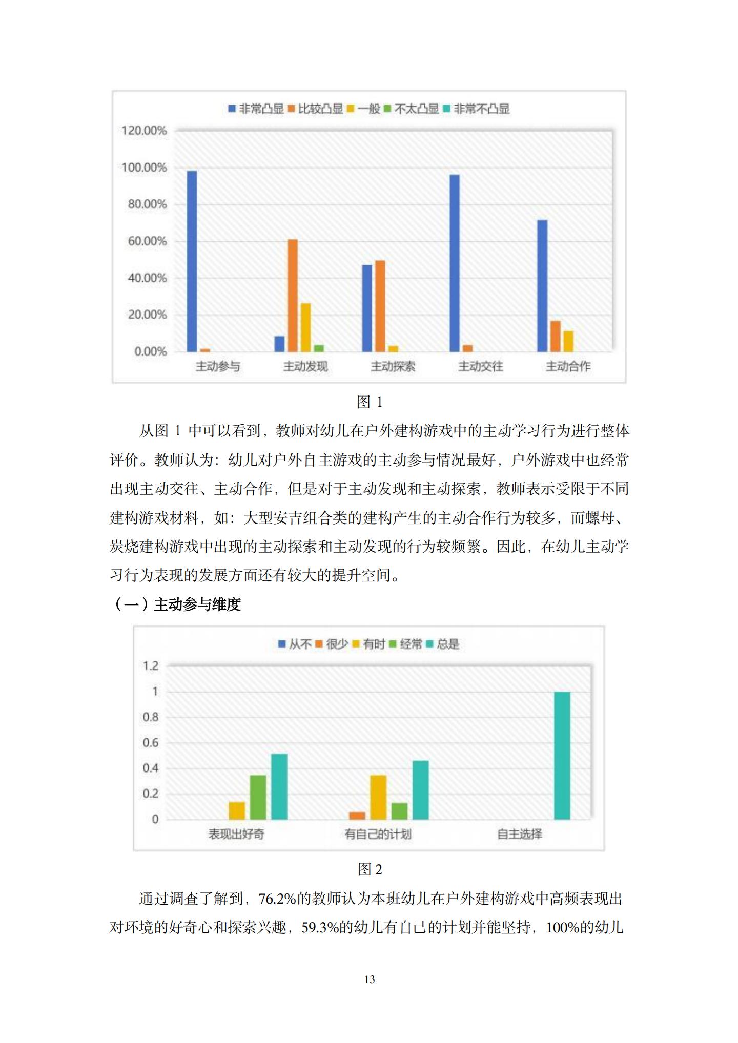 20260426户外建构游戏中支持大班幼儿主动学习的策略研究 （望德 范芸英）_13.jpg
