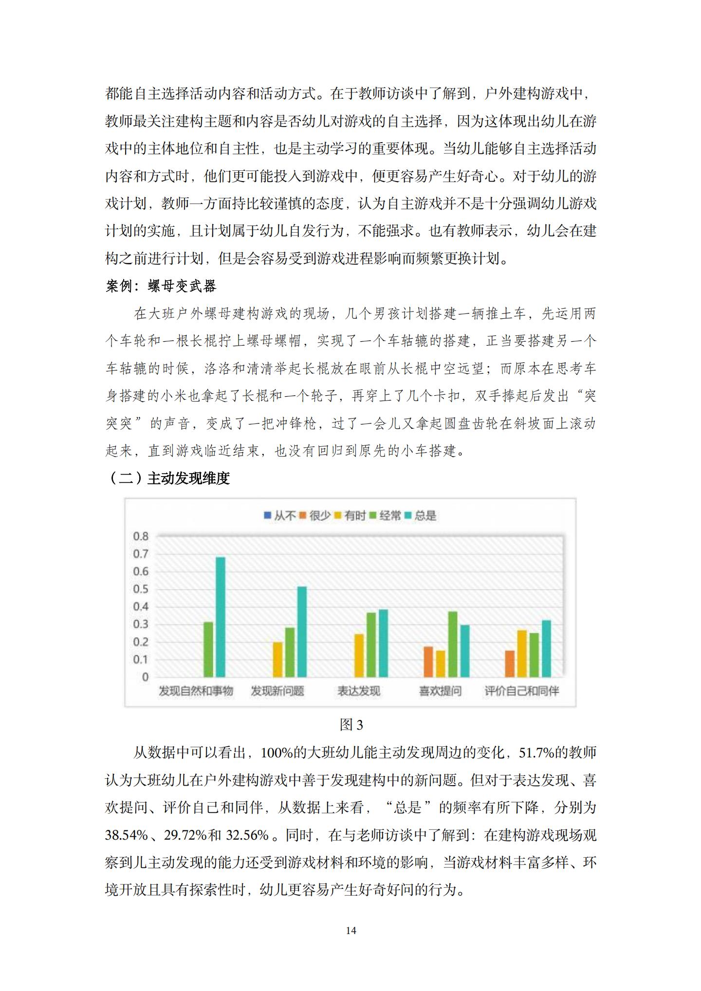 20260426户外建构游戏中支持大班幼儿主动学习的策略研究 （望德 范芸英）_14.jpg