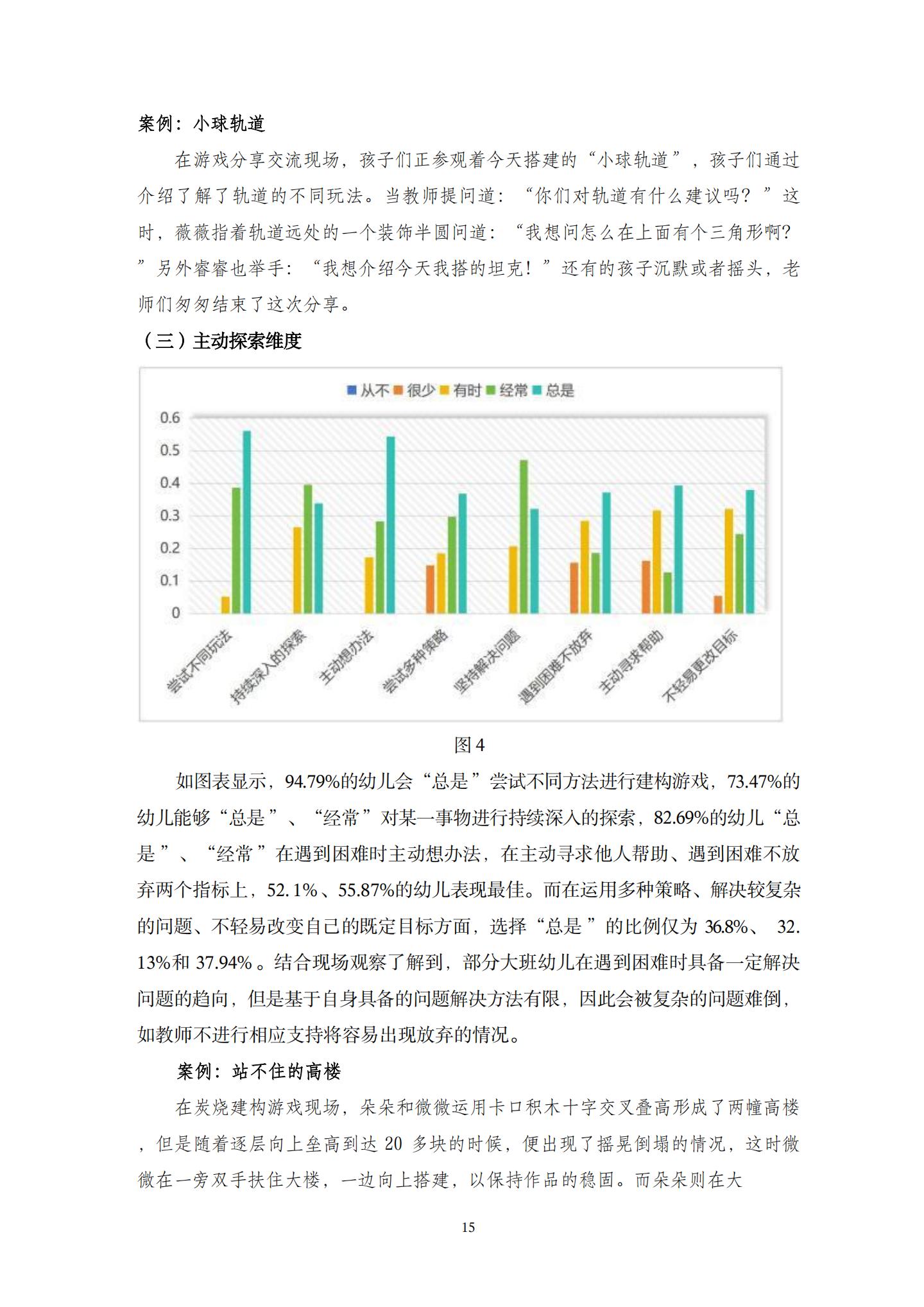 20260426户外建构游戏中支持大班幼儿主动学习的策略研究 （望德 范芸英）_15.jpg