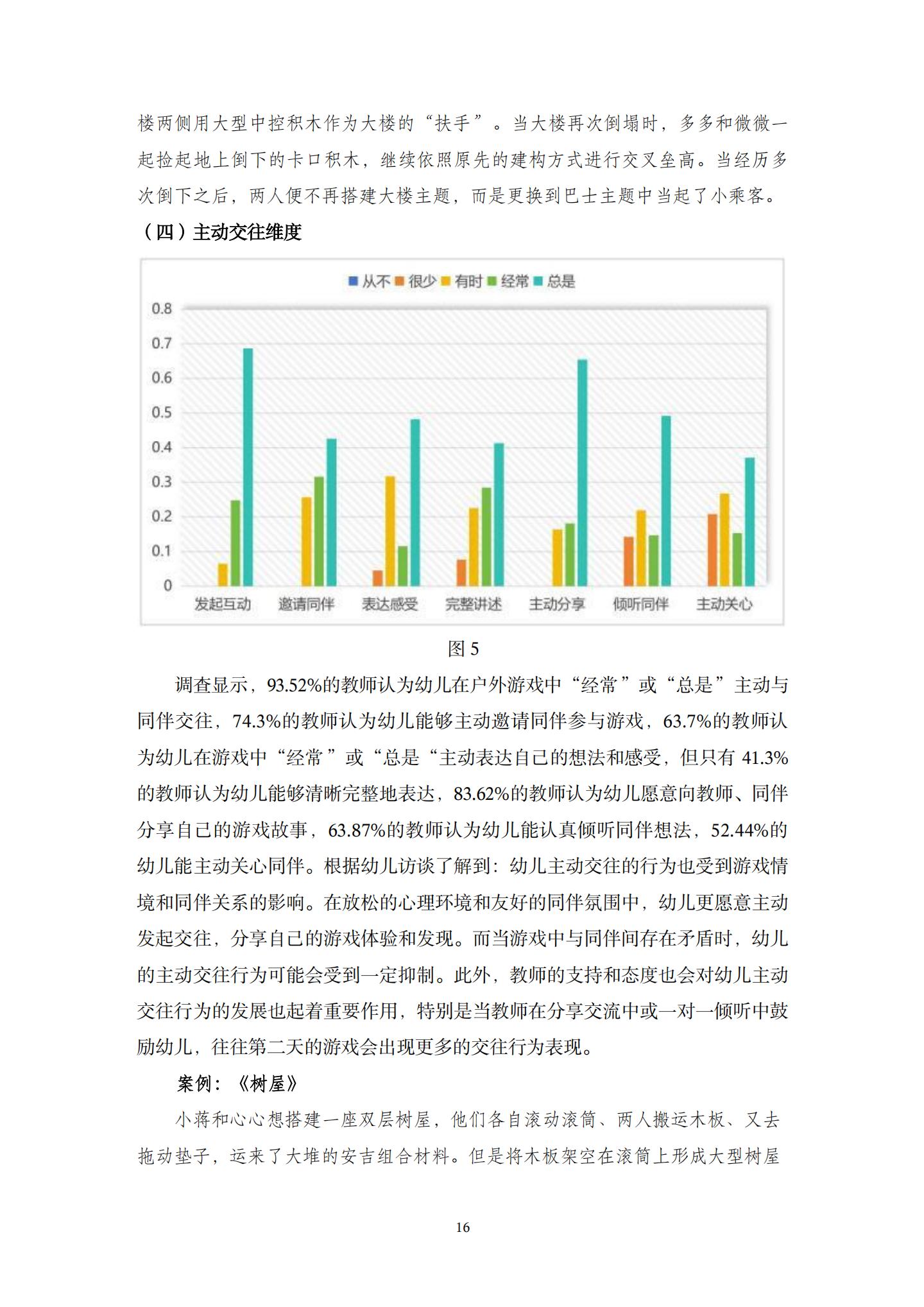 20260426户外建构游戏中支持大班幼儿主动学习的策略研究 （望德 范芸英）_16.jpg