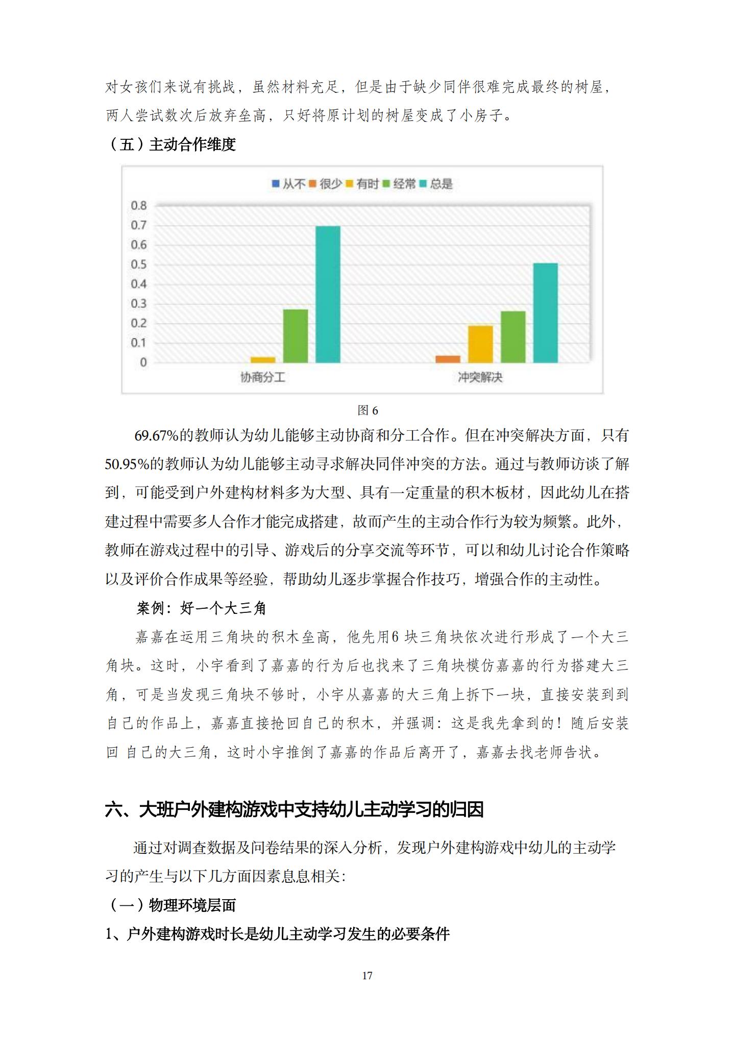 20260426户外建构游戏中支持大班幼儿主动学习的策略研究 （望德 范芸英）_17.jpg