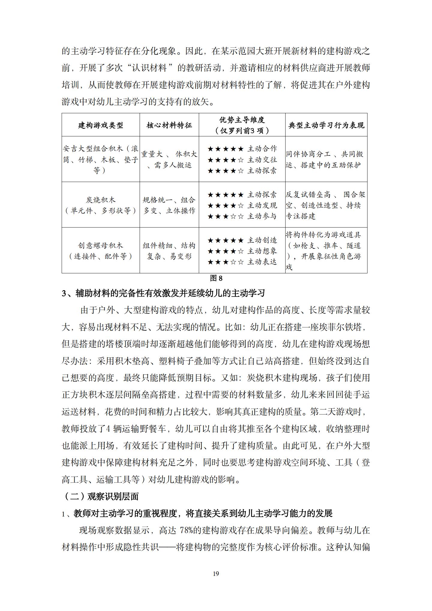 20260426户外建构游戏中支持大班幼儿主动学习的策略研究 （望德 范芸英）_19.jpg