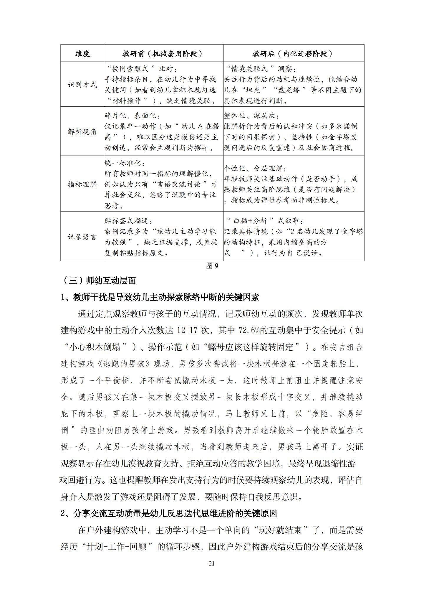 20260426户外建构游戏中支持大班幼儿主动学习的策略研究 （望德 范芸英）_21.jpg