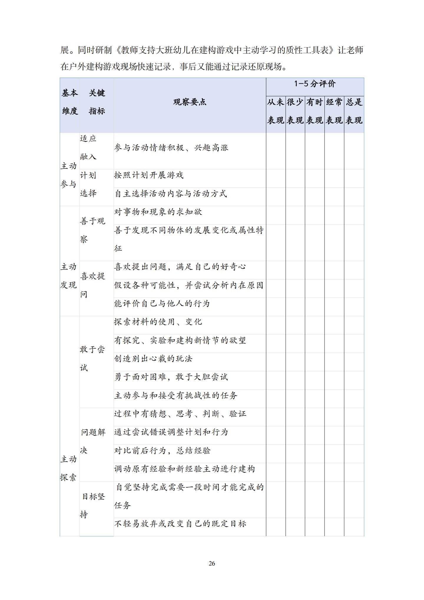 20260426户外建构游戏中支持大班幼儿主动学习的策略研究 （望德 范芸英）_26.jpg