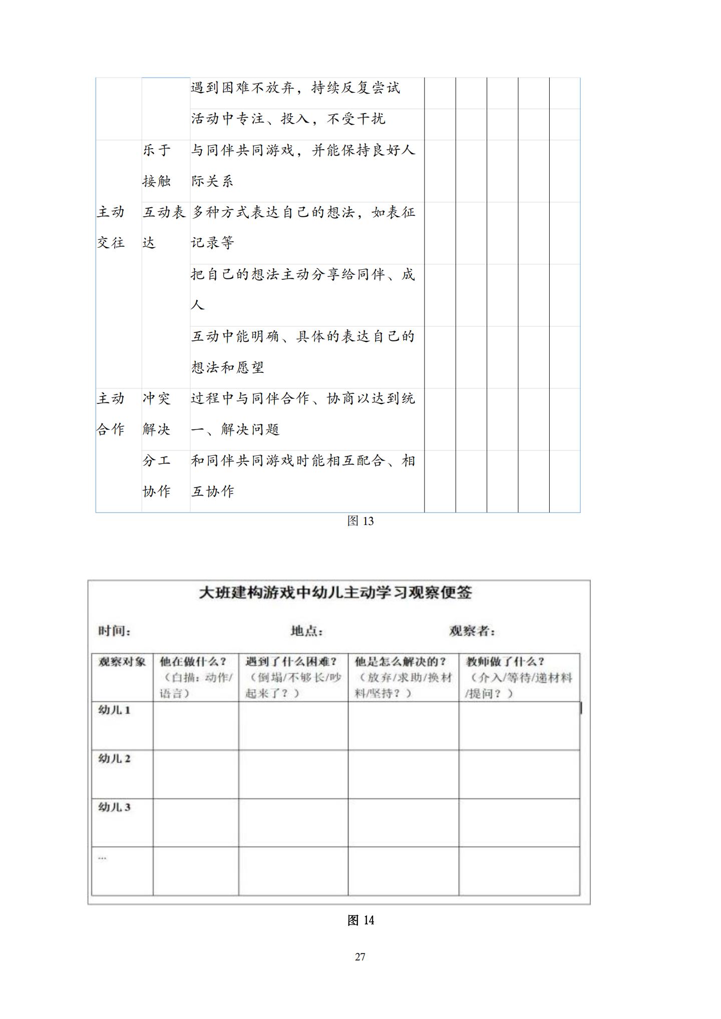 20260426户外建构游戏中支持大班幼儿主动学习的策略研究 （望德 范芸英）_27.jpg